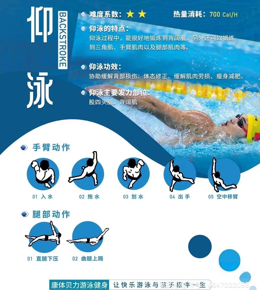 "夏季运动会：如何培养年轻运动员"的简单介绍