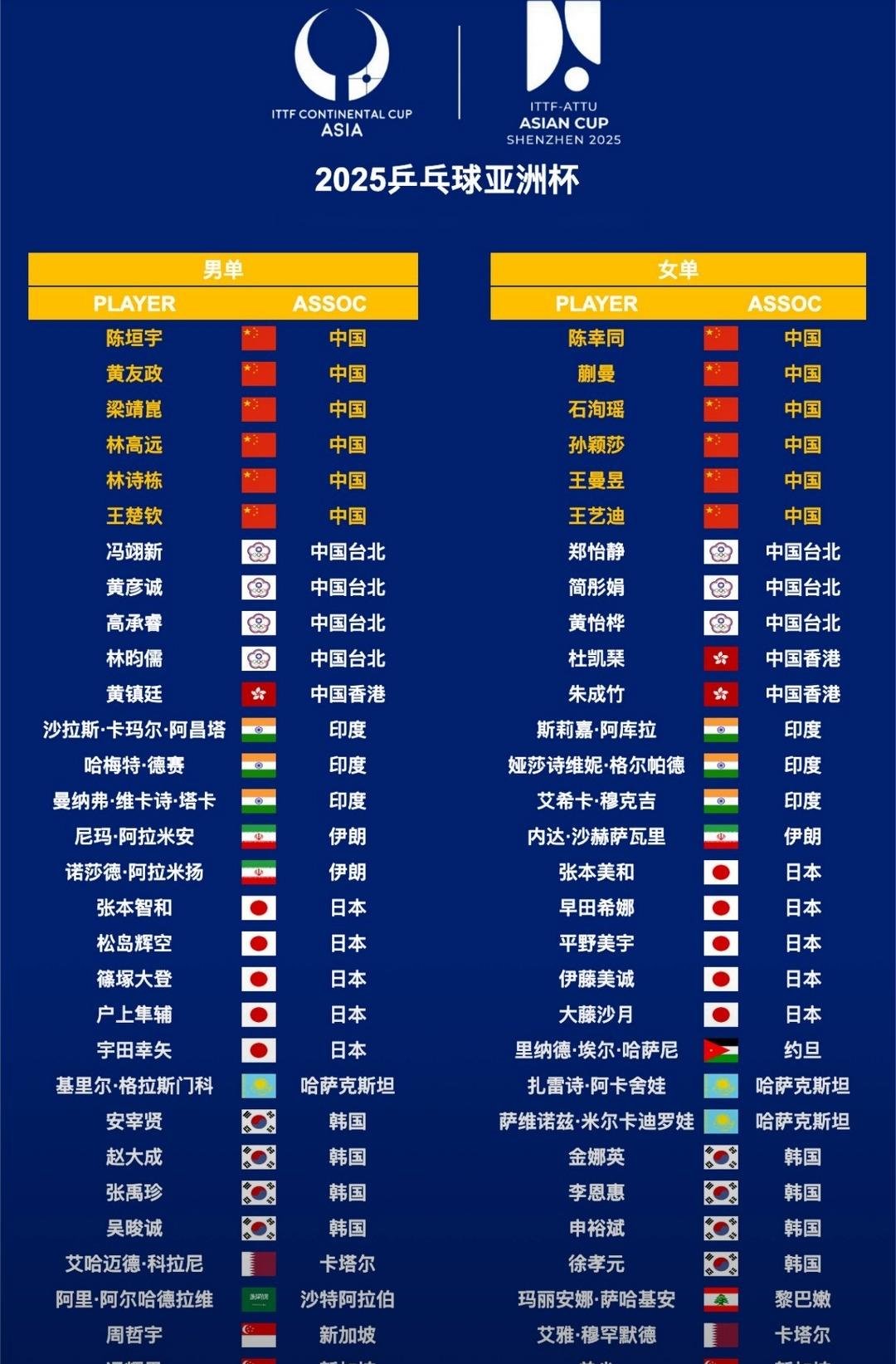 关于"国际篮球赛事的影响：NBA的全球足迹"的信息