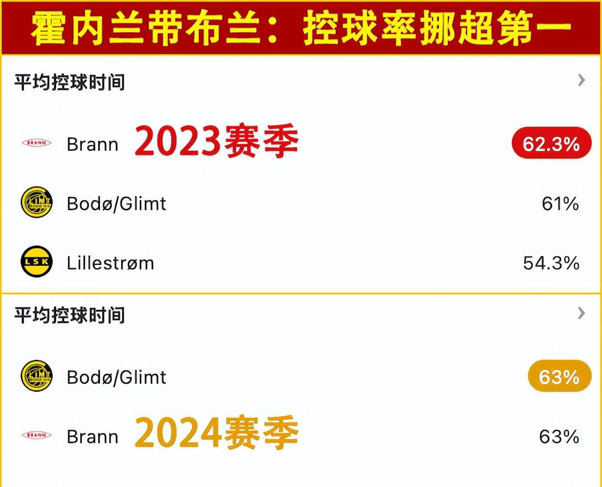 "法甲球队的全球化：吸引海外球员的策略"的简单介绍
